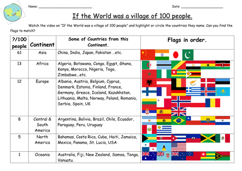 Printables Diversity Worksheets pictures cultural diversity worksheets kaessey for school kaessey