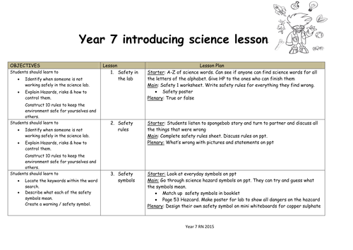 2016 Introducing science year 7 booklet, PPT and scheme of work KS3 ...