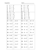 Introducing Inequalities Worksheet | Teaching Resources