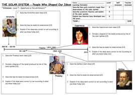 Geocentric And Heliocentric Model