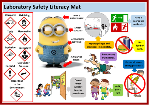 Laboratory Safety Literacy Mat 
