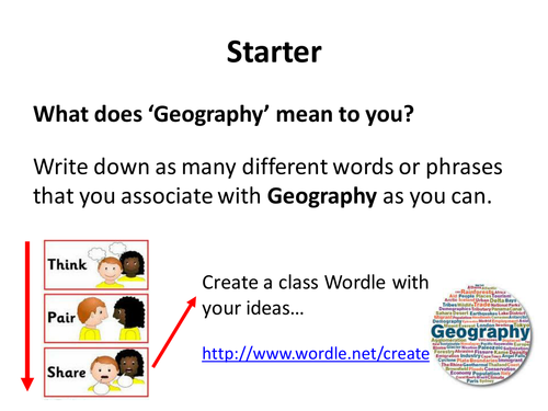 What Is Geography Teaching Resources