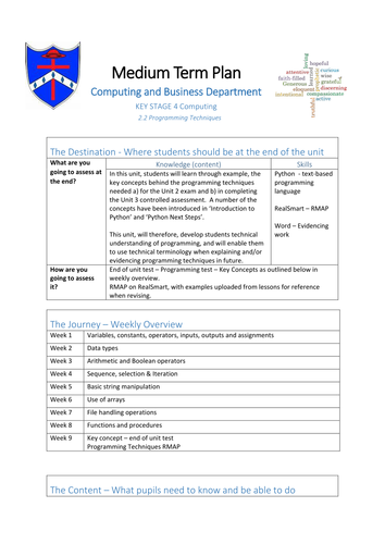 GCSE Computer Science 9-1 Schemes of Work