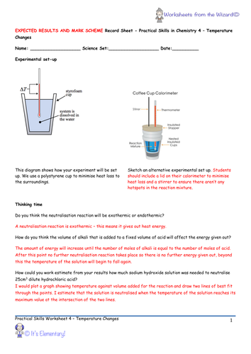 AQA 9-1 GCSE Chemistry - Required Practicals - Practical 4 - Temperature Changes