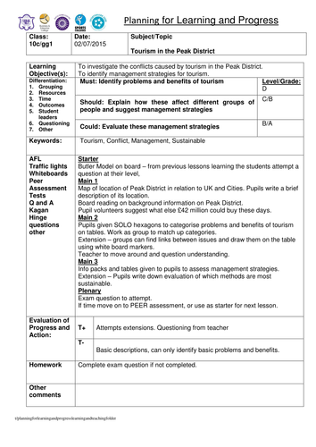 GCSE Tourism - Peak District National Park | Teaching Resources