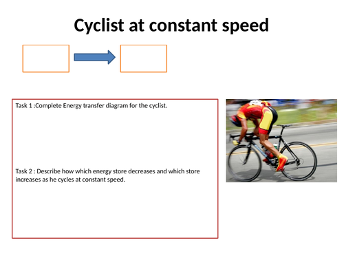 Energy stores and transfer GCSE 9-1 outstanding lesson