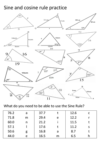 sine and cosine rule basic practice (code breaker) | Teaching Resources