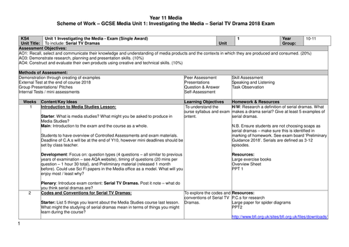 AQA Media Studies for the 2016-2018 Exam: Serial TV Drama (Investigating the Media) 4810