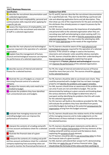 Unit assignment sheet picture