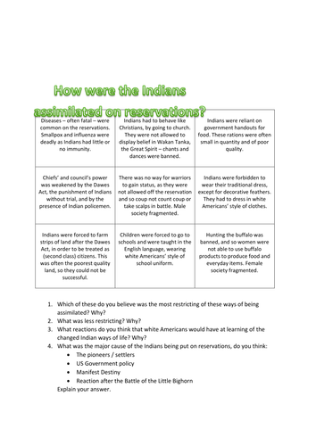 Indian reservations and assimilation