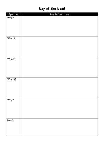 Day Of The Dead | Teaching Resources
