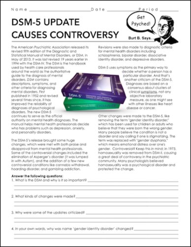 Psychology Disorders Unit - PowerPoints, Worksheets, Review, Lesson ...