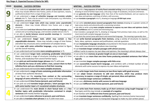docx, 20.64 KB