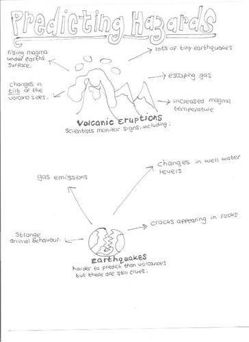 Tectonic Hazards: Revision Notes