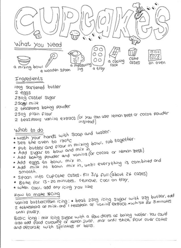 Cupcake Recipe