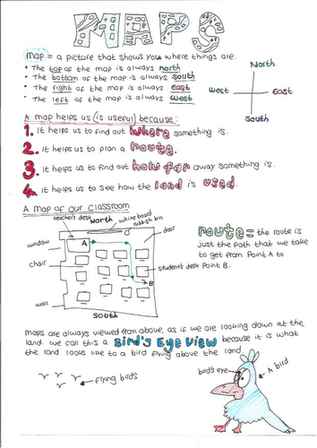 Map Skills: Scale, Bird's Eye View, Natural and Manmade Features