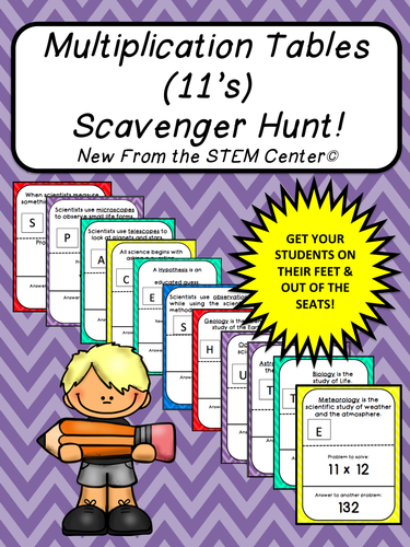 Multiplication Tables (11's): Scavenger Hunt