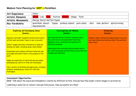 Year 6 Art 'Pointillism' medium term planning | Teaching Resources