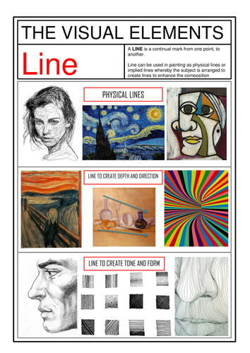 Visual Elements Information Sheets / Posters | Teaching Resources