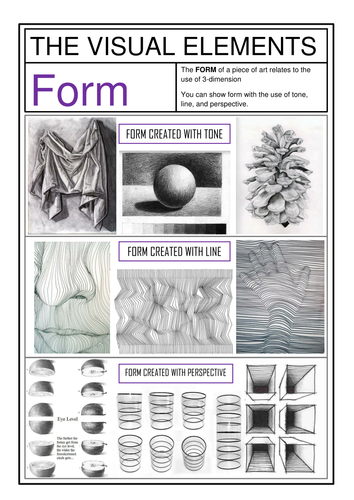Visual Elements Information Sheets / Posters | Teaching Resources