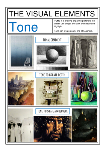 Visual Elements Information Sheets / Posters | Teaching Resources