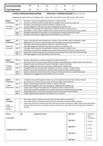 a level english literature coursework mark scheme edexcel