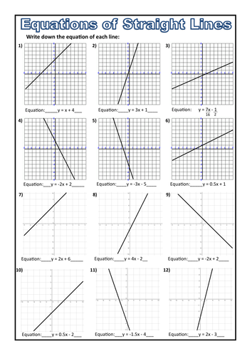 Equations from a Straight Line Worksheet | Teaching Resources