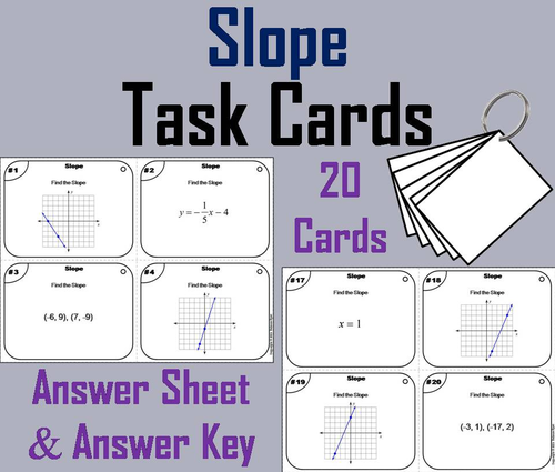 Slope Task Cards