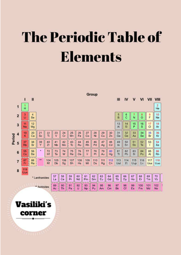 song updated table periodic TES US  periodic Teacher  Lessons The table by