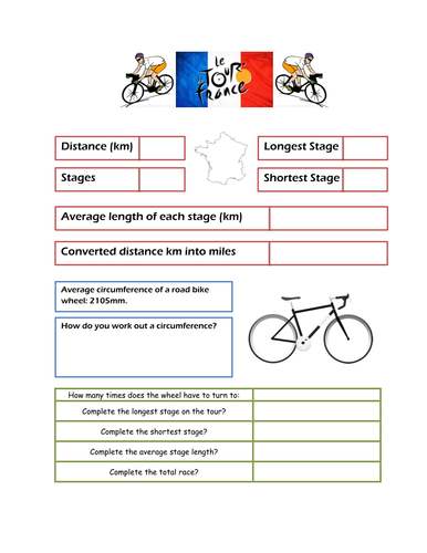 Maths and the Tour de France