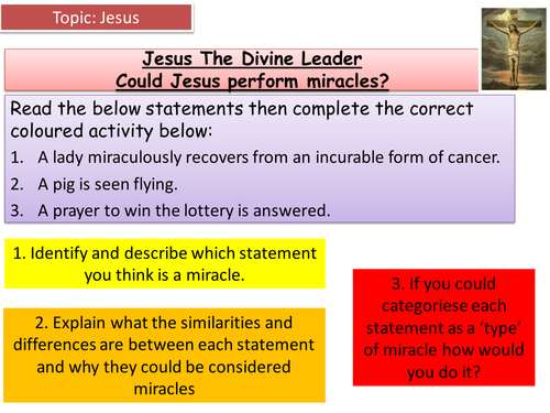 Jesus Miracles Lesson