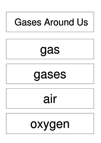 KS2 Gases Around Us Science Vocabulary and Spelling Pack + Flashcards ...