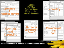 Kindergarten Math Rubrics for Common Core | Teaching Resources