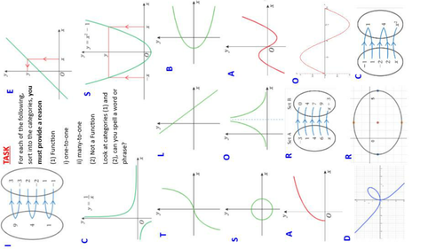 11MMa2-Intro-to-Functions-and-Function-Notation-STUDENT.pptx