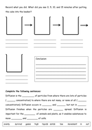 Diffusion worksheet | Teaching Resources