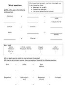 Word equations | Teaching Resources