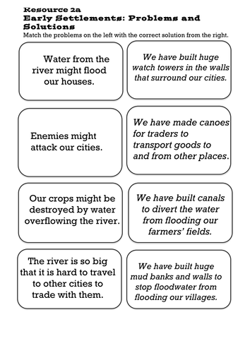 Shang Dynasty- Settlements Activity | Teaching Resources