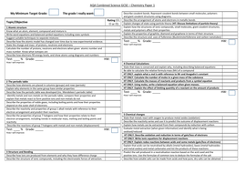 AQA GCSE Combined Science - Chemistry paper 1 student tracker ...