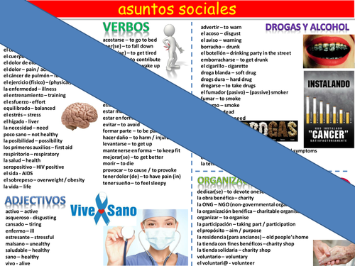   NEW GCSE literacy mat topic: global and social issues