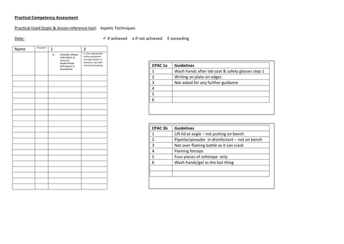 AQA Biology AS Level 2015 Required Practical Number 6 Aseptic ...