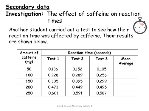 Best drawing graphs in science worksheet ks3 - Aglocomoonjaycomunity