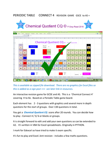 table elements game quiz periodic Table TES  4 Teaching   grayread Resources Connect by Periodic