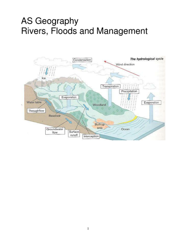 AS Geography: Rivers - 43 Page Student Booklet