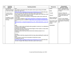 Planting Seeds KS1 Lesson Plan and Worksheet