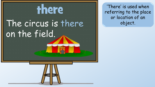 Homophones Their, There and They're Teaching Resources