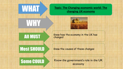 AQA Geography - The changing UK economy fully resourced lessons