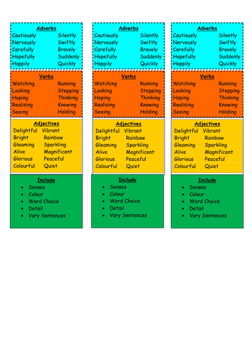 Nature Descriptive Writing - Full Lesson by - UK Teaching Resources - TES