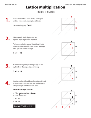 Lattice Method for multiply (Math) | Teaching Resources