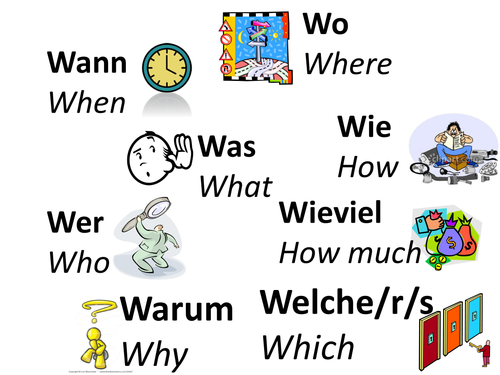 German Question Words Poster - Fragewörter