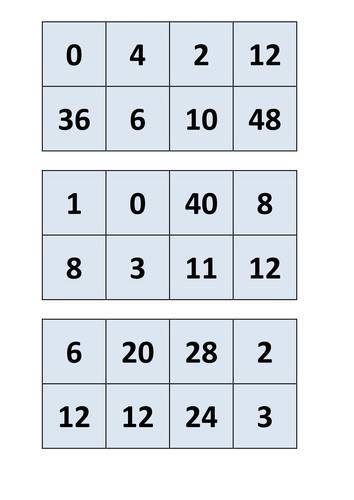 Wide range of 4 times table games, activities, assessments and displays